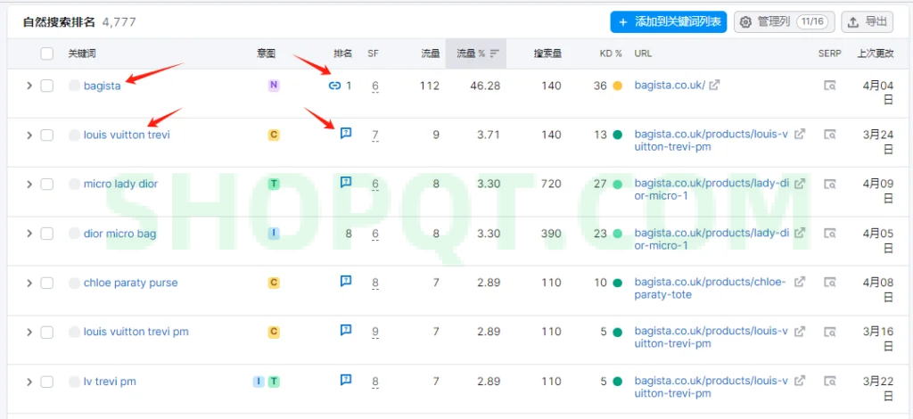 教你30秒找出1000个同行独立站