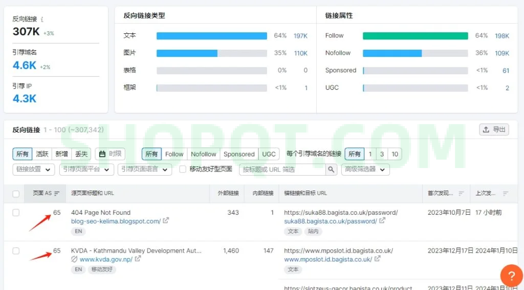 教你30秒找出1000个同行独立站